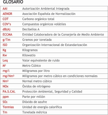 Tabla