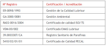 Tabla