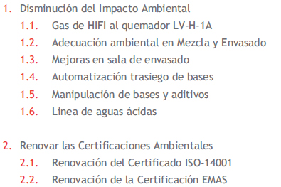 Tabla