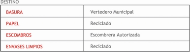 Tabla