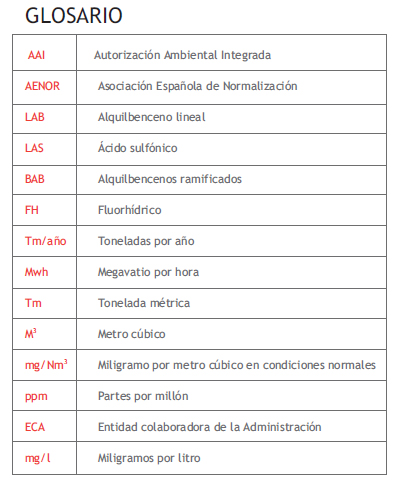 Tabla